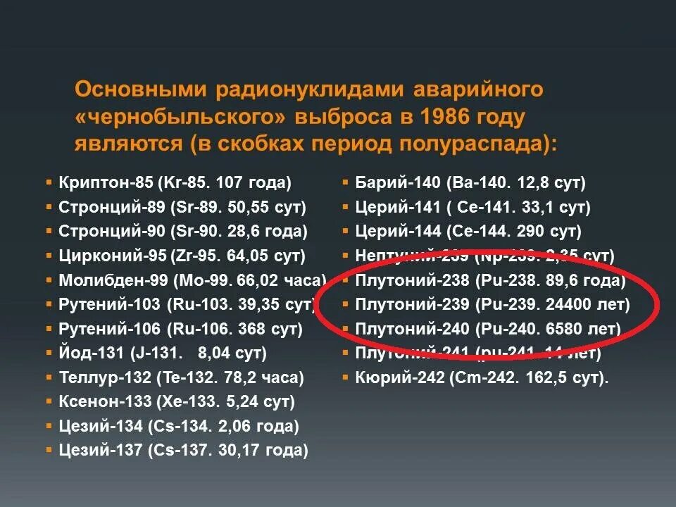 Период распада цезия. Период распада цезия 137. Период полураспада цезия. Цезий 137 радиоактивность.