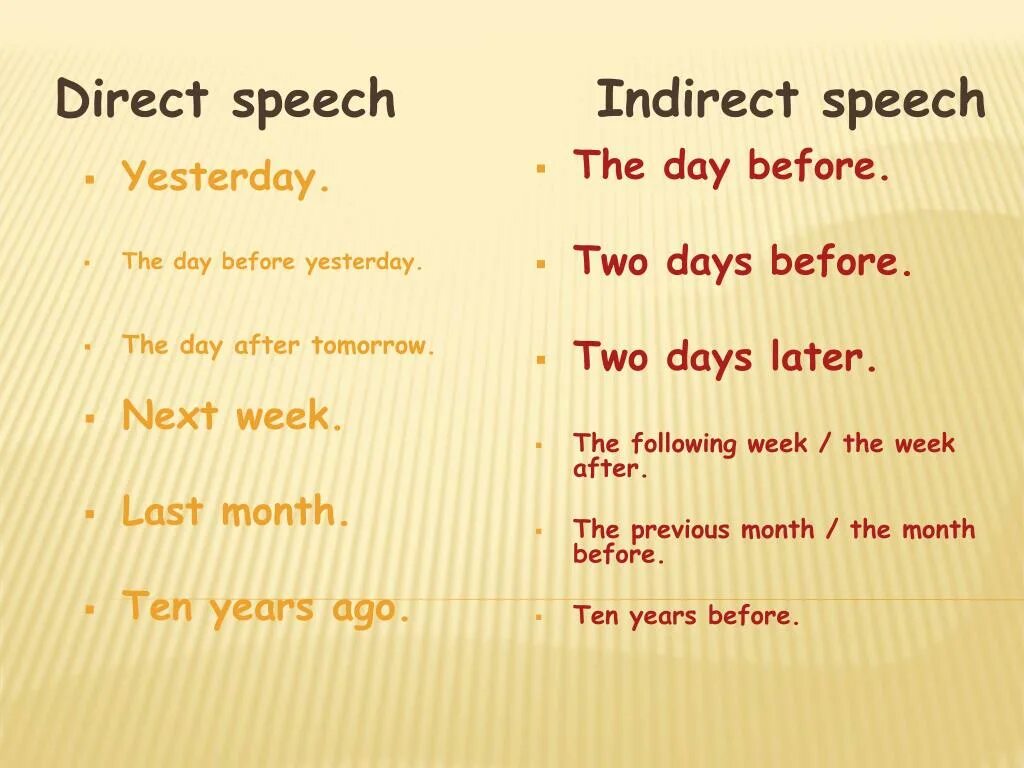 Next in reported speech. Direct Speech indirect Speech. Next reported Speech. Вшкусе ыззуср. Reported Speech and indirect Speech.