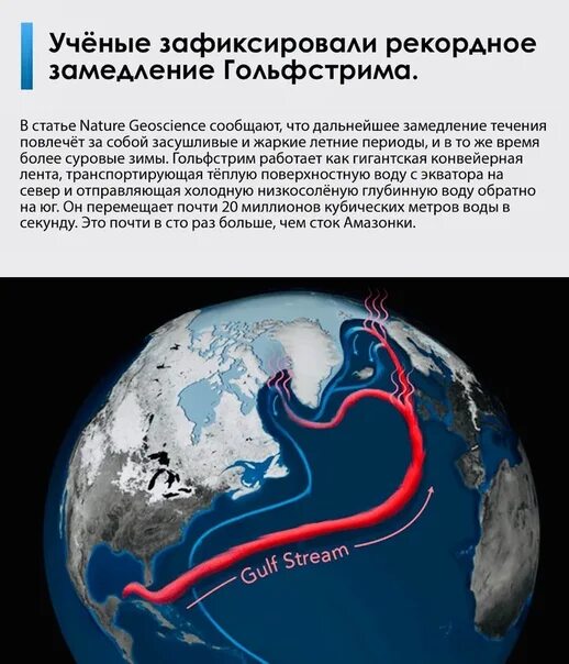 Прочитайте текст 2 гольфстрима