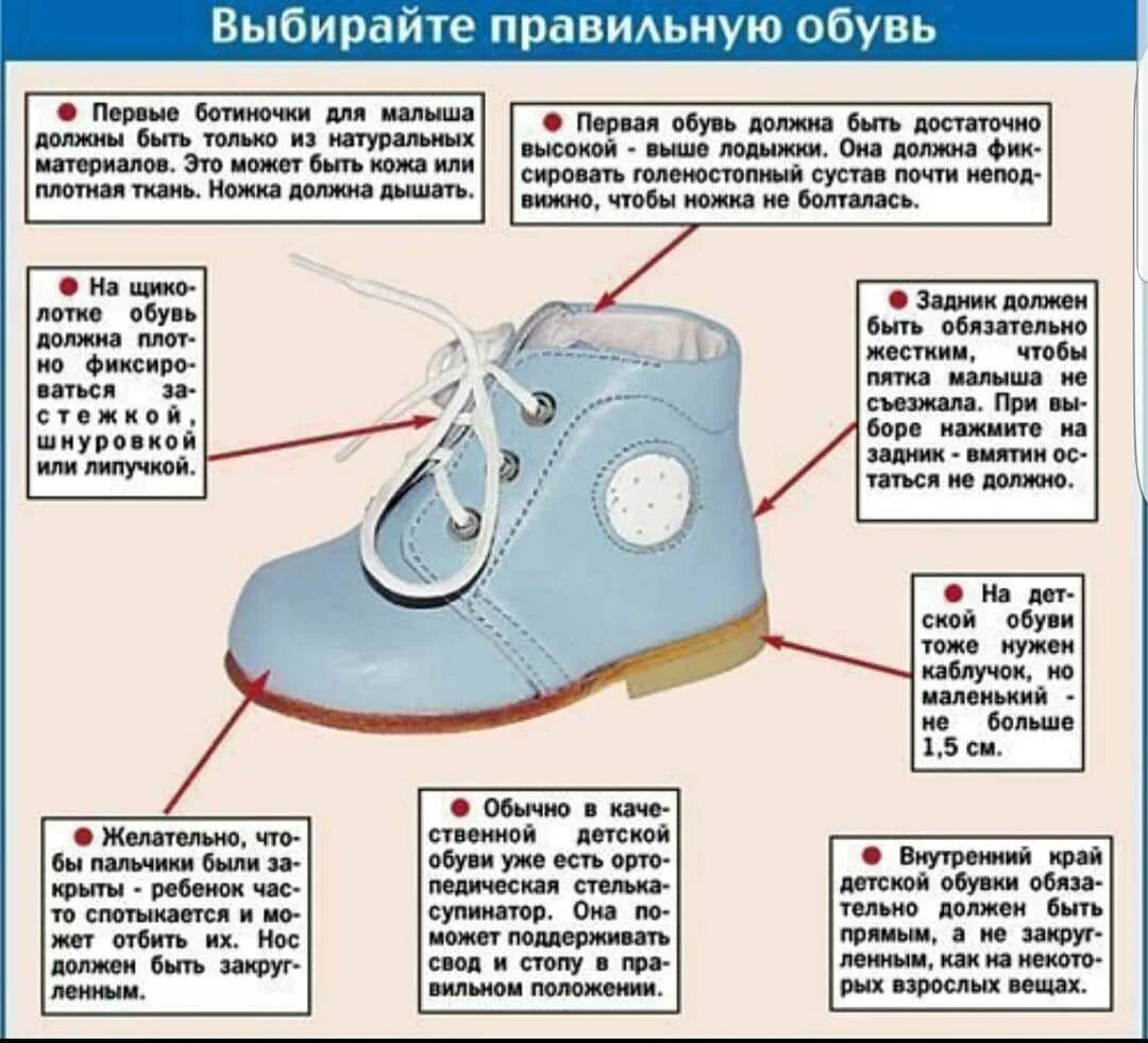 1 как правильно подобрать