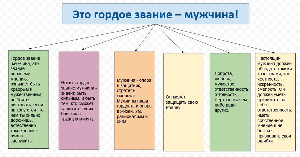 Грамота прикол. Мужской титул. Футболка титул. Мужской титул. Мужской титул.