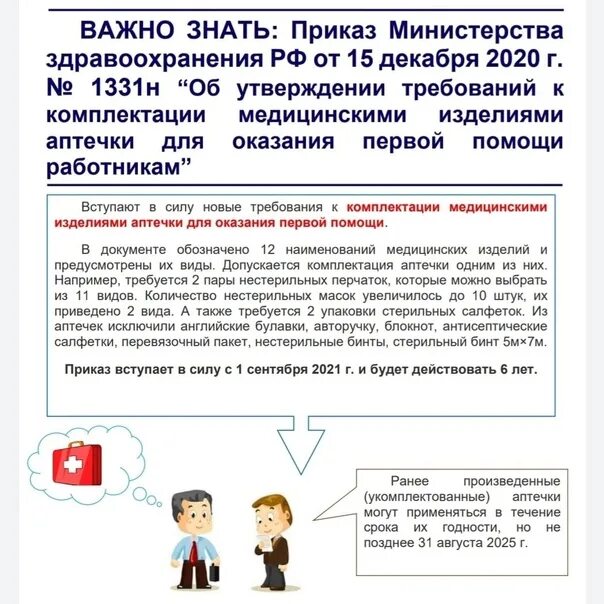 Приказом минздрава рф no 1331н. Аптечки (приказ Минздрава от 15.12.2020 № 1331н). Приказ Министерства здравоохранения РФ от 15.12.2020 n 1331н. Аптечка приказ 1331н. Комплектация аптечки 1331.