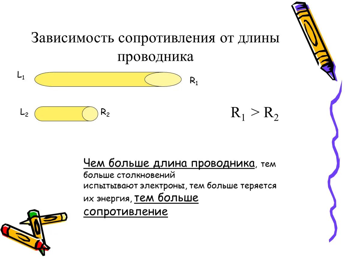 Зависит ли величина сопротивления проводника. Зависимость электрического сопротивления от сечения проводника. Зависимость сопротивления от длины и площади поперечного сечения. Зависимость сопротивления проводника от его длины и сечения. Зависимость сопротивления проводника от площади поперечного сечения.