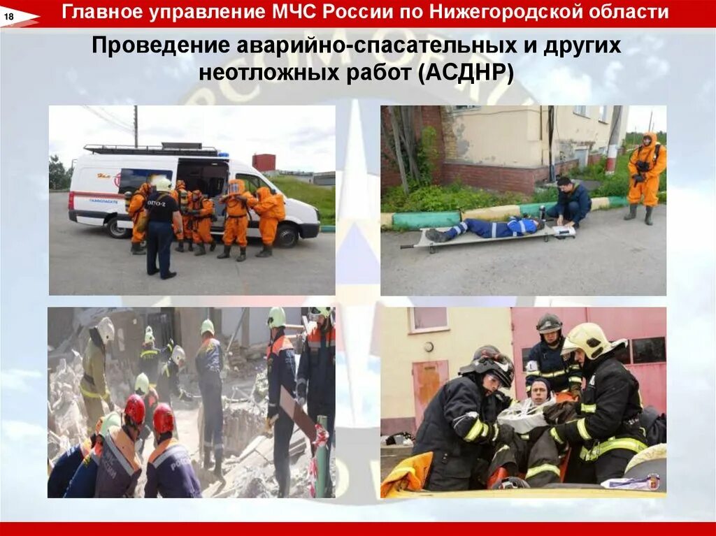 Основные принципы деятельности аварийно спасательных служб. Аварийно-спасательные и другие неотложные работы. проведение асднр. виды аварийно-спасательных и других неотложных работ. асднр картинки.