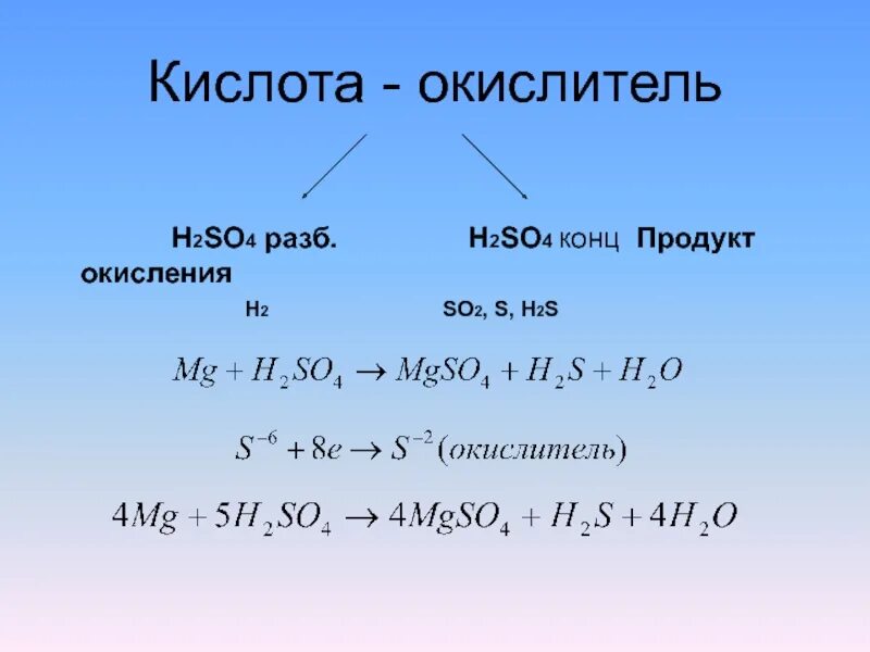 Cr oh 3 h2so4 разб h2s ba. MG h2so4 конц. H2so4 конц и разб. S+h2so4 конц. H2so4 разбавленная реагирует с.