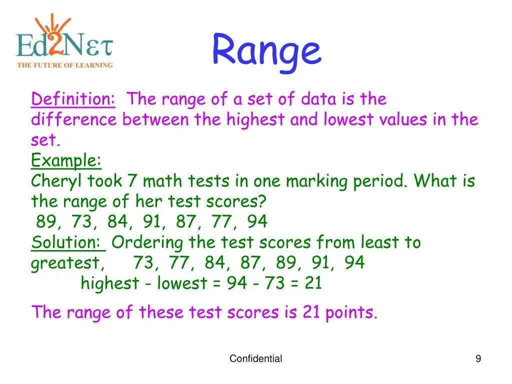 In range reverse. Range math. range математика. what is range in maths. range in math.