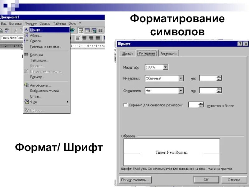 Форматирование шрифта. Форматирование рисунка. Операции форматирования символов. Примеры форматирования шрифта. Формат файла шрифтов