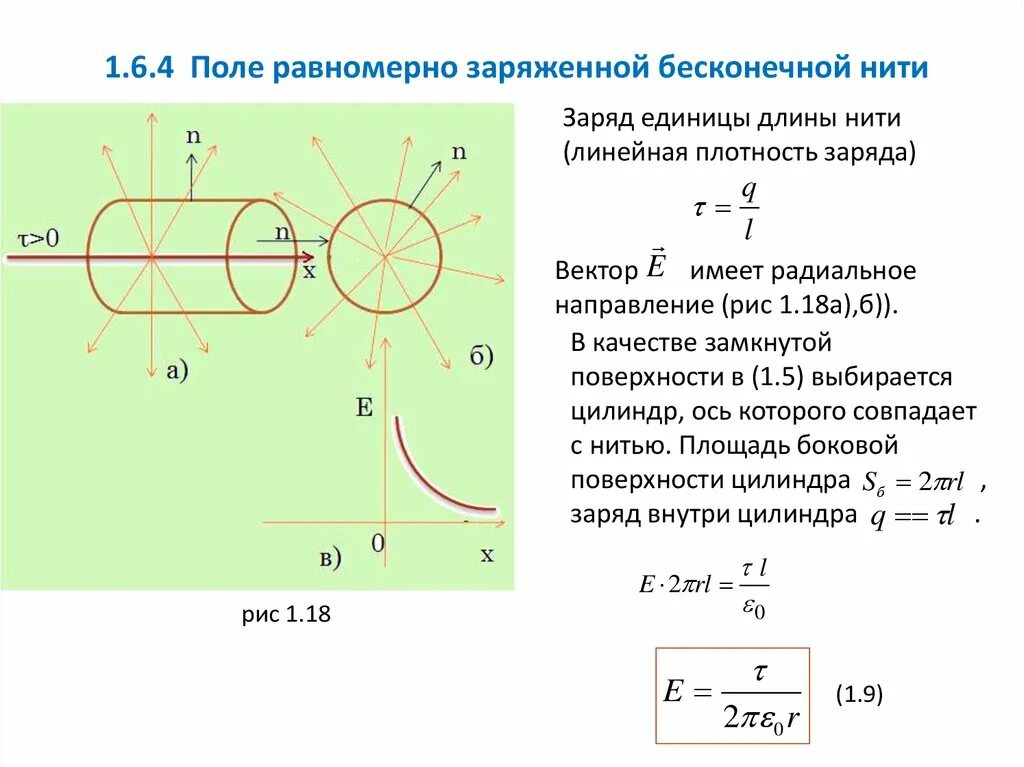 Электростатическое поле цилиндра. Напряженность бесконечно длинной равномерно заряженной нити. Формула для расчета напряженности электрического поля. Напряженность электростатического поля бесконечной заряженной нити. Расчет электрического поля бесконечной равномерно заряженной нити..