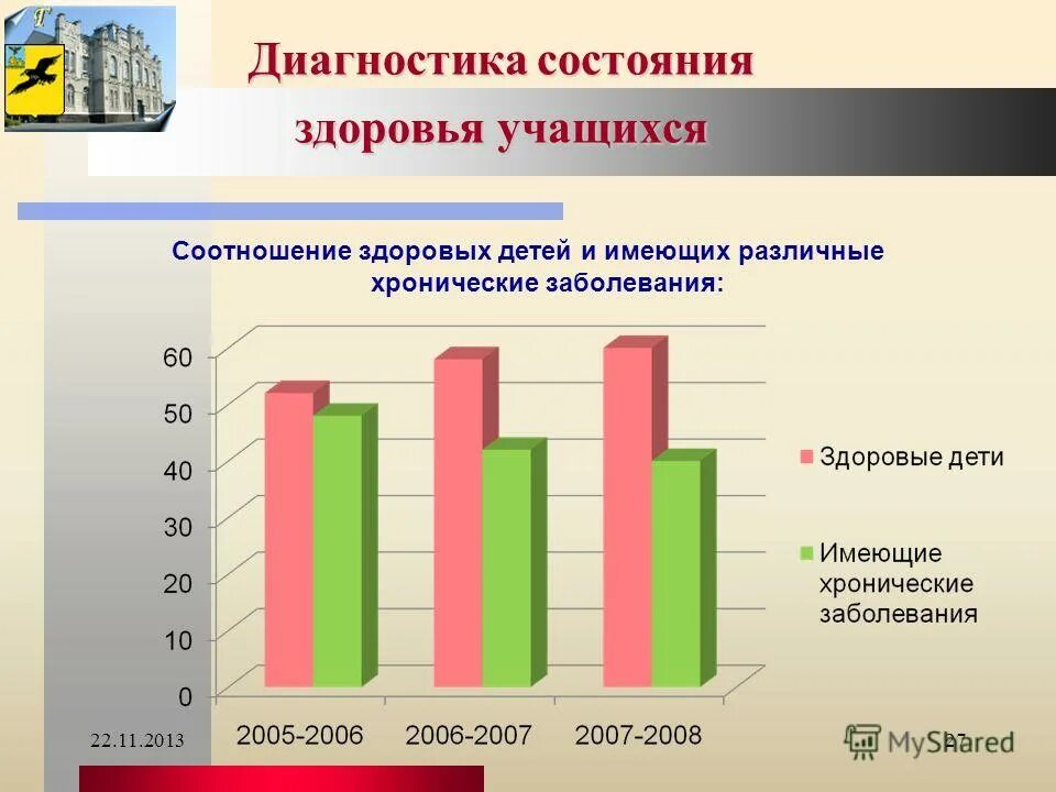 состояние здоровья учащихся школы. для выявления состояния здоровья детей. карта здоровья обучающихся. состояние здоровья учащегося что писать. характеристика состояния здоровья.