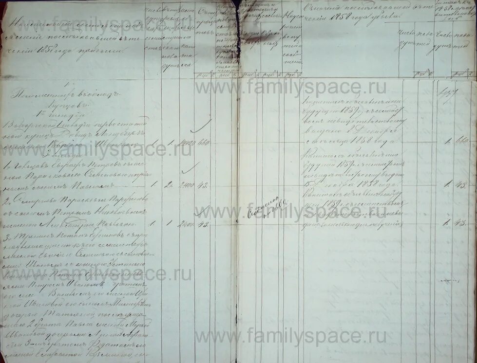 Постовая ведомость караула вс рф. Постовая ведомость караула образец заполнения. Запись в постовой ведомости. Постовая ведомость караула. Ведомость караула.