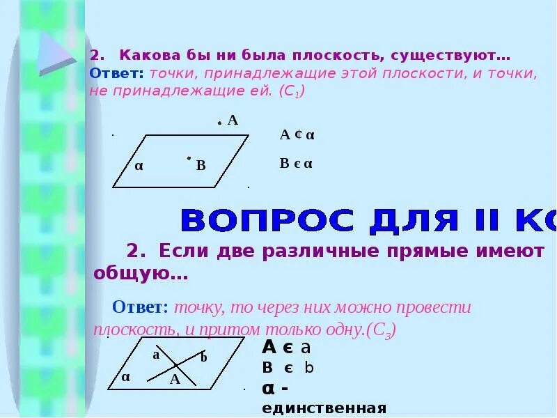 Существование каков. Точки принадлежащие плоскости и не принадлежащие. Существуют точки, принадлежащие плоскости и не принадлежащие ей.. Какова бы ни была плоскость существуют точки. Какнва бы НК быда полоскостт.