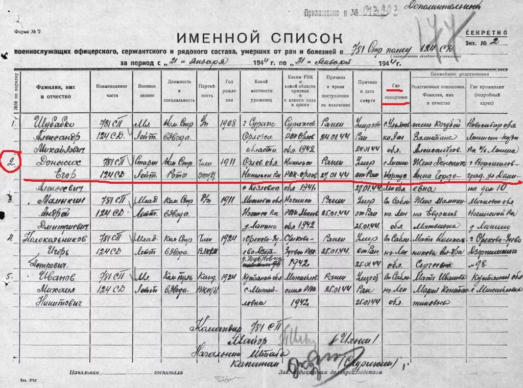 Имена для девочек с отчеством никитична. Имена сочетающиеся с отчеством. Сочетание с отчеством. Красивые имена и отчества. Имена для мальчиков с отчеством дмитриевич.