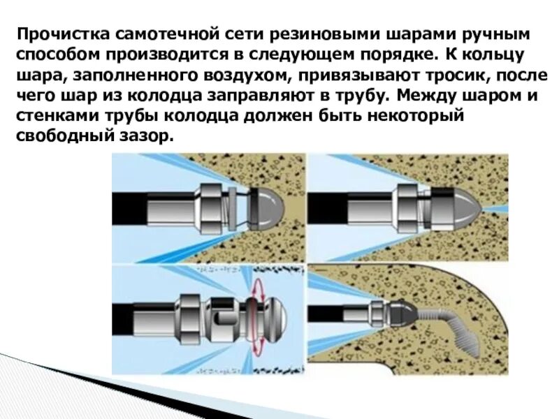 Прочистка сетей. Прочистка на сети канализации. Аэродинамическая прочистка. Схема промывки и механической прочистки водоотводящей сети. Самотечные и пневматические трубы.