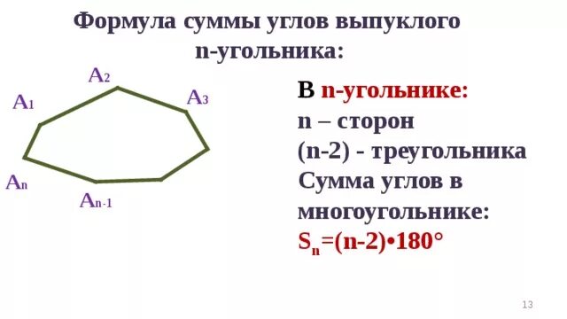 Формула суммы выпуклого n-угольника. Формула для вычисления суммы углов выпуклого n-угольника. Вывод формулы суммы углов выпуклого многоугольника. Теорема о сумме углов выпуклого n-угольника. Чему равна сумма внешних многоугольников