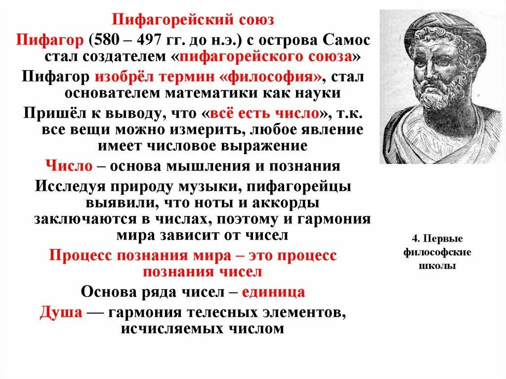 Пифагор и пифагорейский Союз. Пифагорейская школа философии представители. Школа Пифагора философия представители. Философские взгляды Пифагора.