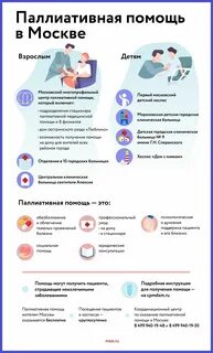 Паллиативная помощь коломенская