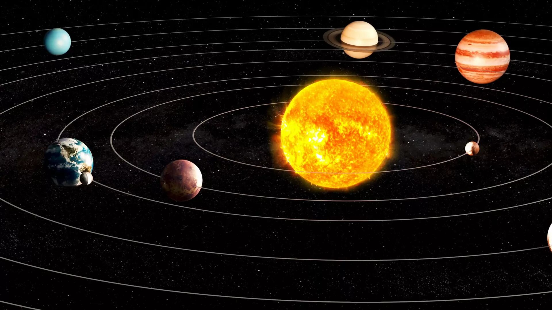 Орбита планет вокруг солнца. Орбиты планет солнечной системы. Солнечная система Планетная система. Орбита Юпитера вокруг солнца.