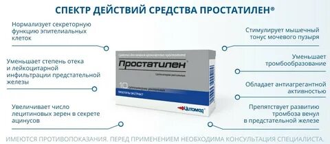 Простатилен форте отзывы мужчин