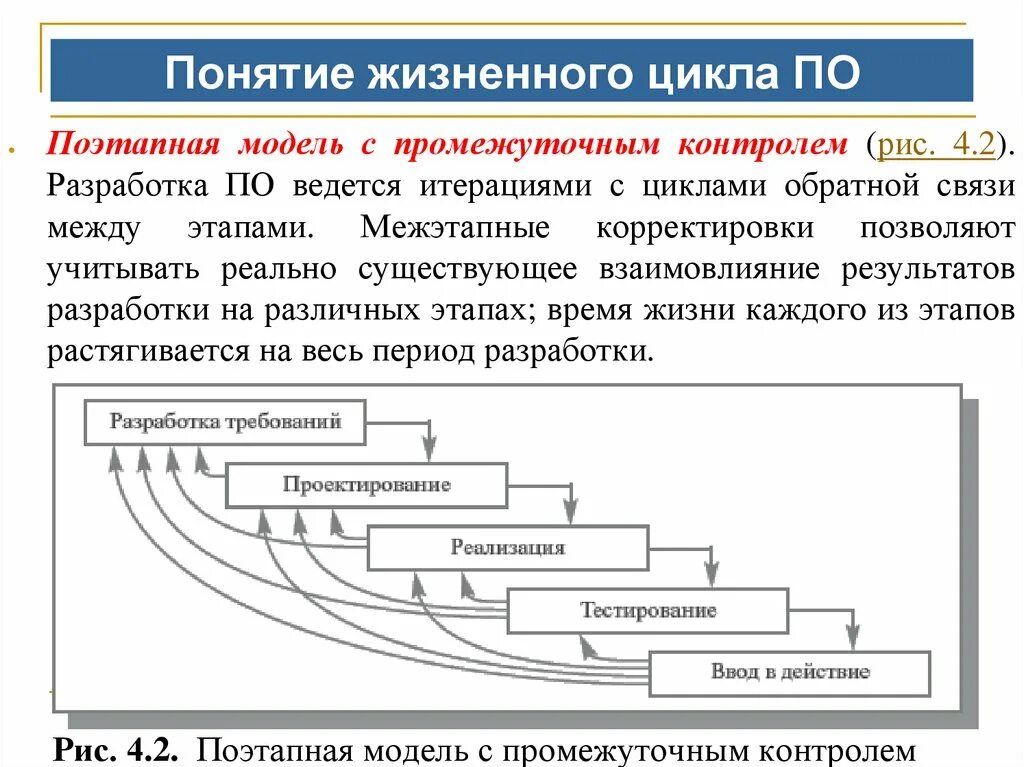 Определите особенности жизненного цикла. Модель жизненного цикла с этапами. Жизненный цикл системы. Понятие жизненного цикла по. Охарактеризуйте двухфазную модель жизненного цикла проекта.