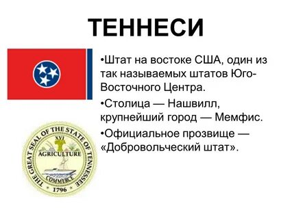 Все известные штаты