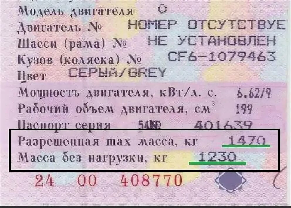 Грузоподъемность транспортного средства для патента. Как определить грузоподъемность автомобиля по стс.