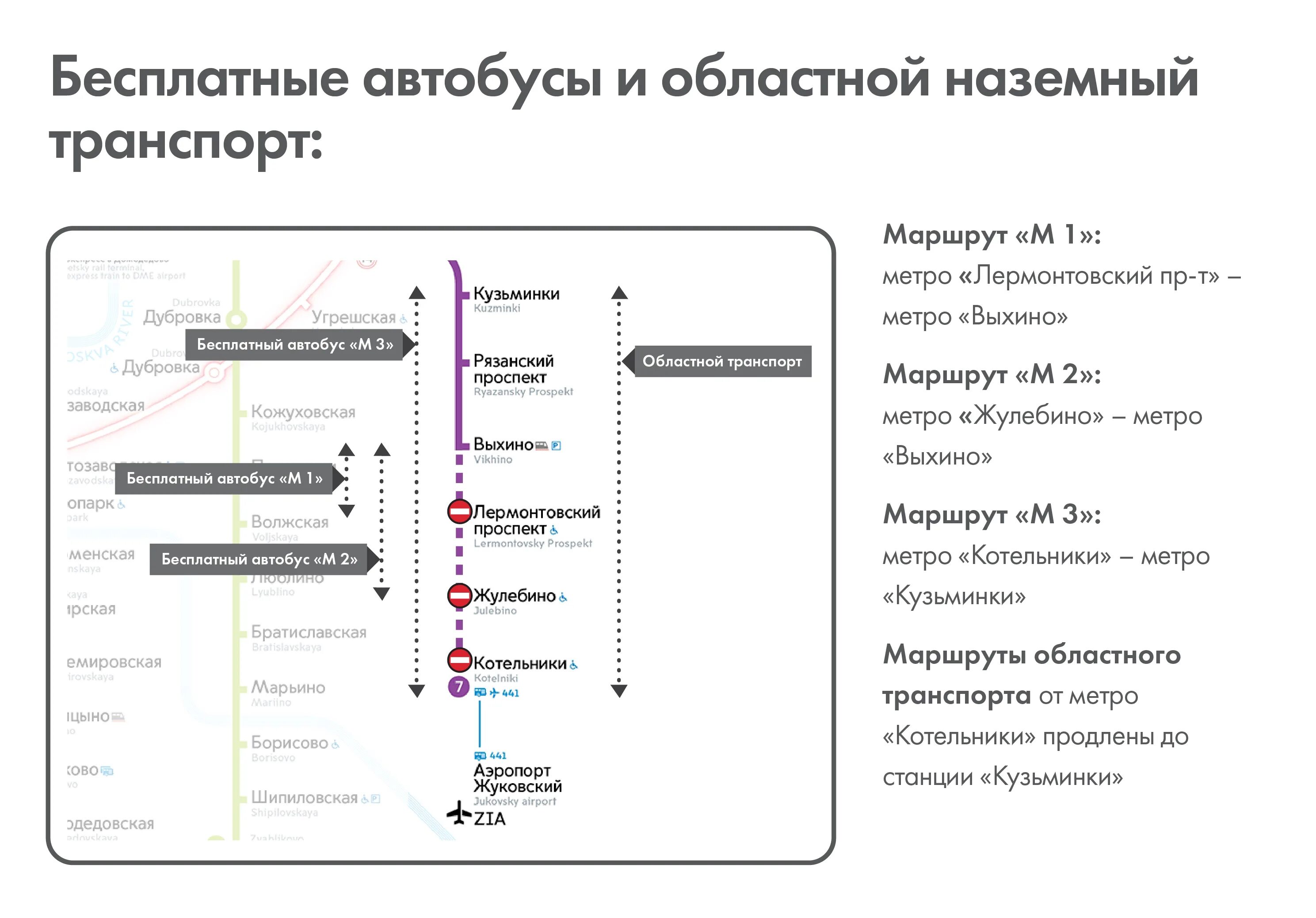 Выхино коренево. Схема платформы метро Выхино. Таганско-Краснопресненская линия метро схема. Метро от Выхино до аэропорт. Метро Котельники на схеме метрополитена.