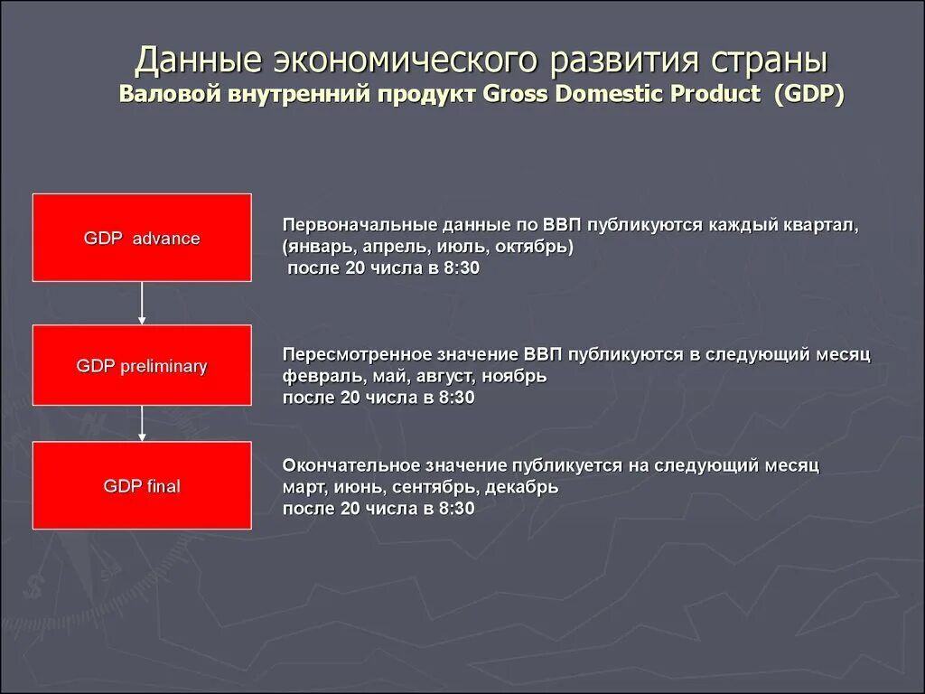 Экономика данных должна быть