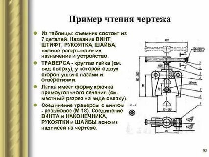 Чтения чертежа виды
