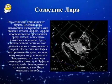 Происхождения названий созвездий