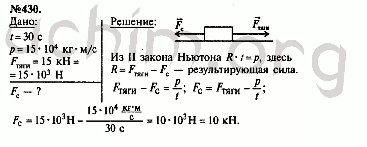 Сила тяги формула