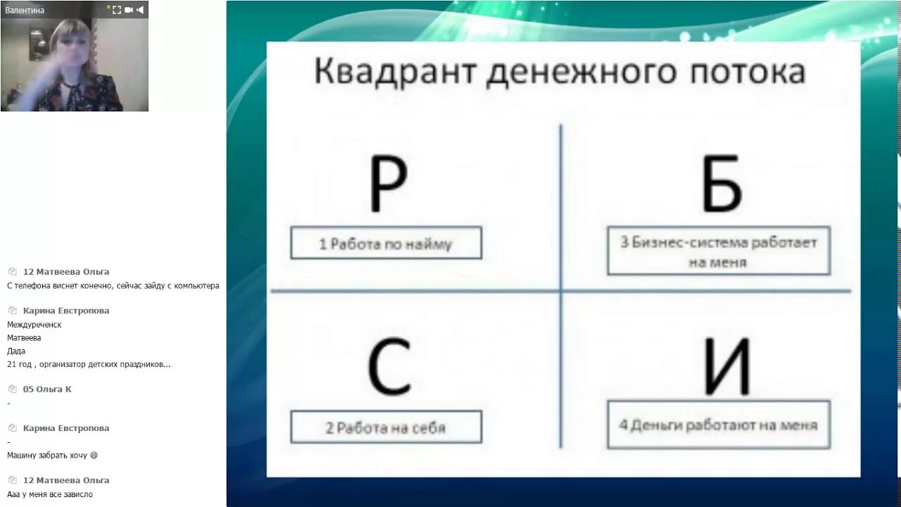 Квадрант денежного потока схема кийосаки. Денежный квадрант кийосаки книга. Квадрант денежного потока книга. Квадрат кийосаки. Богатый папа бедный папа квадрант денежного потока.