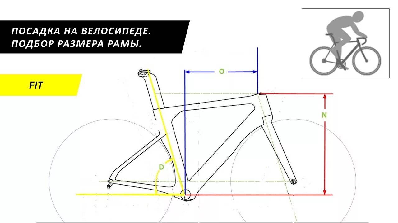 Размер рамы шоссейного велосипеда по длине ног. Размер ett рамы велосипеда. Чертеж сборки велосипедной педали. Параметры рамы трекового велосипеда схема.