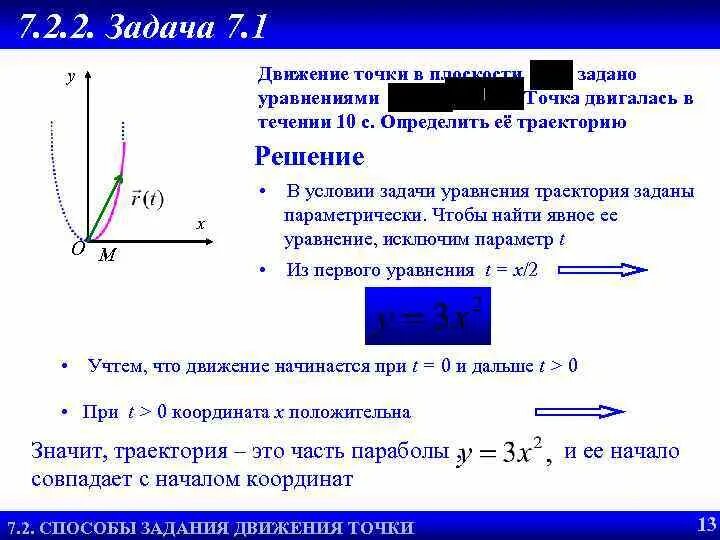 2 уравнение движения точки