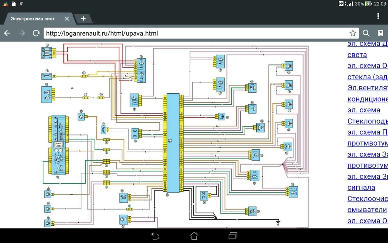 Электрические схемы рено логан