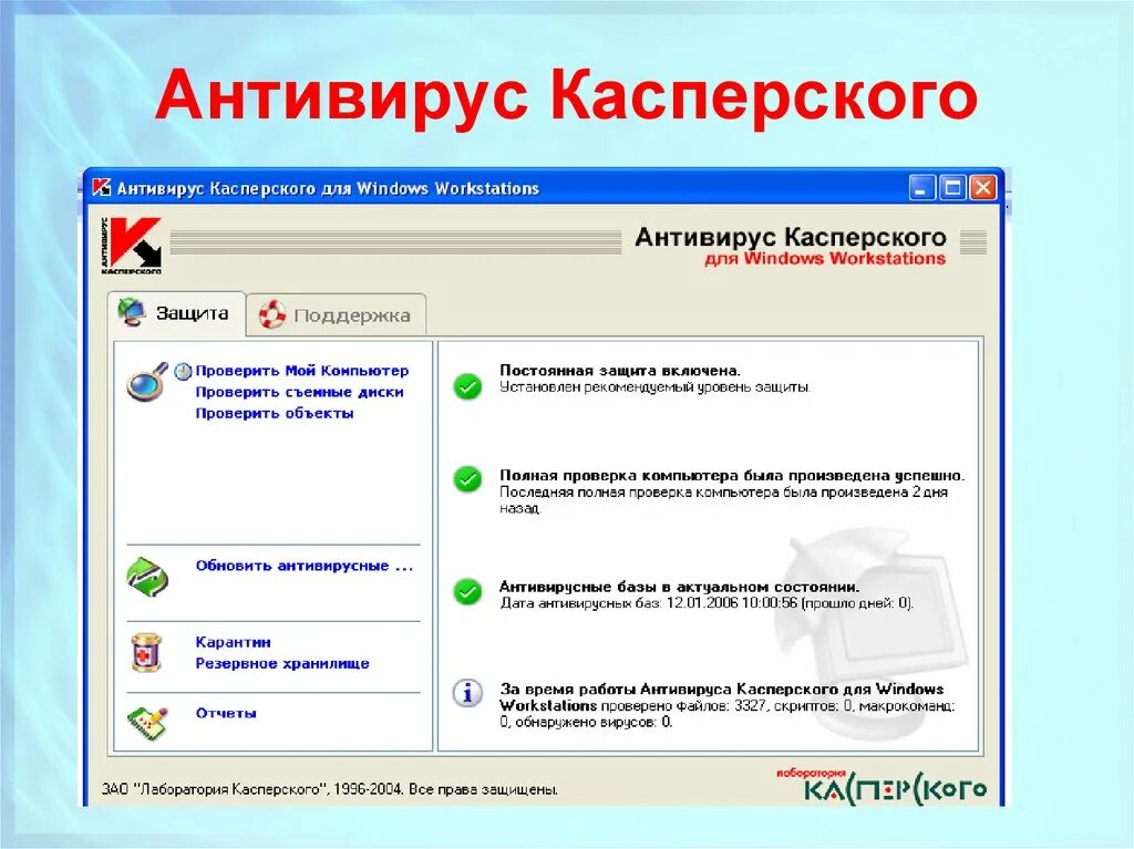 Задачи антивируса. Антивирус Касперского. Антивирусная программа Касперский. Антивирус Касперского 2004. Алгоритм проверки файлов на вирус.