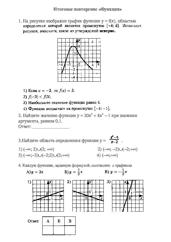 Проверочный тест Алгебра 9 класс. Контрольная работа 9 класс Алгебра функции. Тест по функциям. Зачет по графикам функций 9 класс. Тест по функциям 9 класс