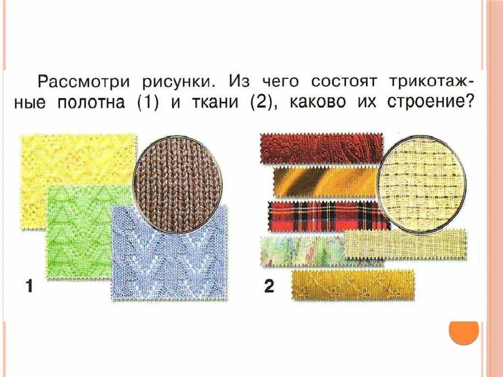 Какие бывают ткани 2 класс технология. Виды тканей 2 класс. Виды тканей технология. Ткани виды тканей 2 класс. Виды тканей технология 2 класс.