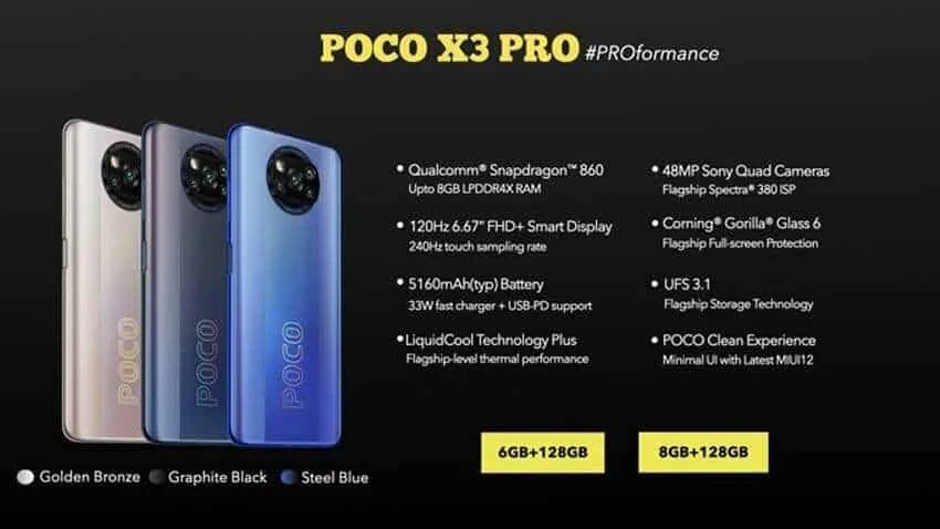 Xiaomi poco x3 Pro 6gb+128gb. Поко x3 Pro 256. Xiaomi poco x3 Pro 6 камера. Xiaomi poco x3 Pro 8/256gb камера.