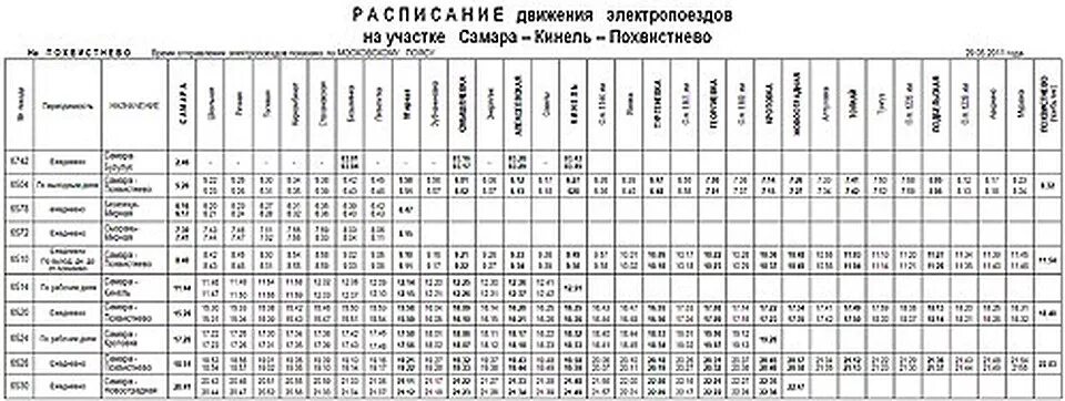 Расписание маршруток максатиха. Расписание электричек схема движения Самара. Электричка Самара Похвистнево. Расписание электричек Самара Похвистнево. Расписание электричек Самара.