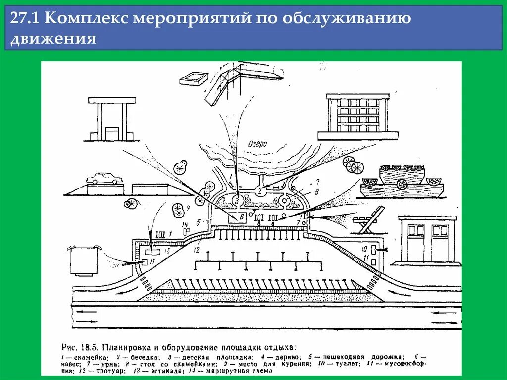 Передвижение по площадке. Комплекс мероприятий по обслуживанию движения. Площадка отдыха на автомобильной дороге схема. Планировка площадки отдыха на автодороге. Обустройство площадок отдыха на автомобильных дорогах.