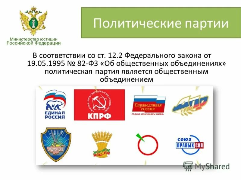 Условия для регистрации политической партии в России. Условия регистрации политической партии в РФ. Символы политических партий.