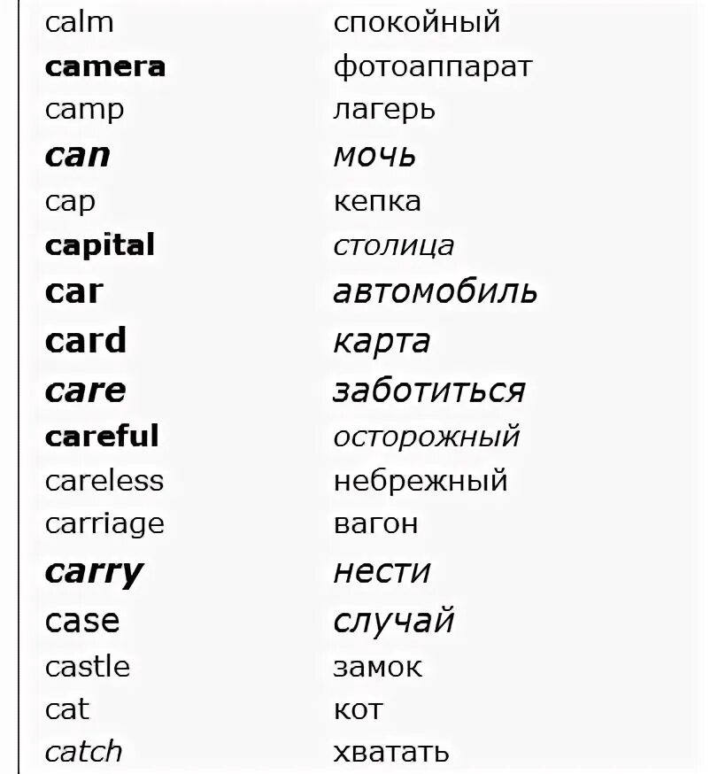 Легкие слова на английском с переводом. Английские слова с переводом. Ангилиские Слава. Англиские лёгкие Слава. Случайные слова на английском