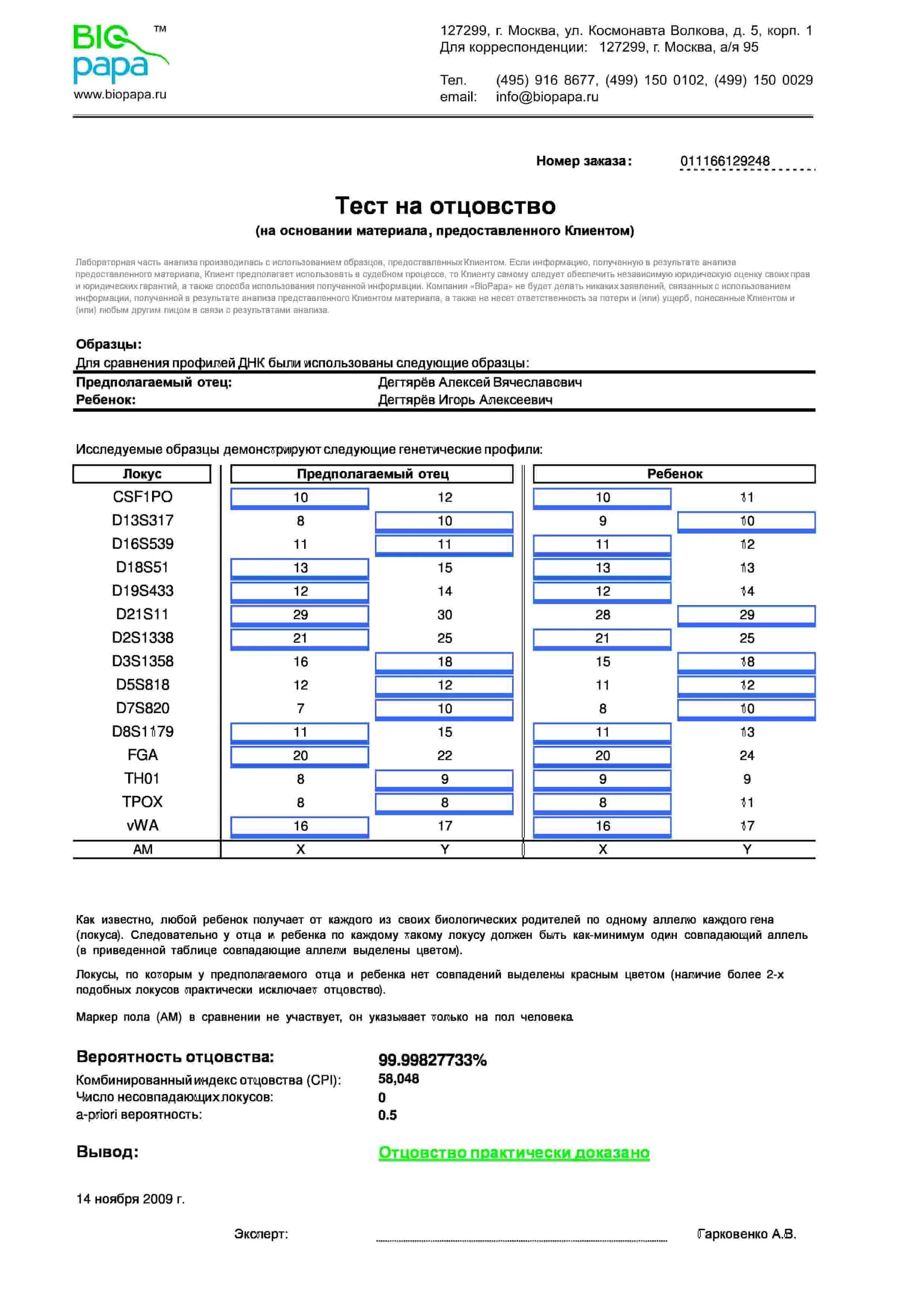 Тест на отцовство омск. Как выглядит результат теста ДНК на отцовство. ДНК тест на отцовство образец. Генетическая экспертиза на отцовство Москва. Пример результата ДНК теста.