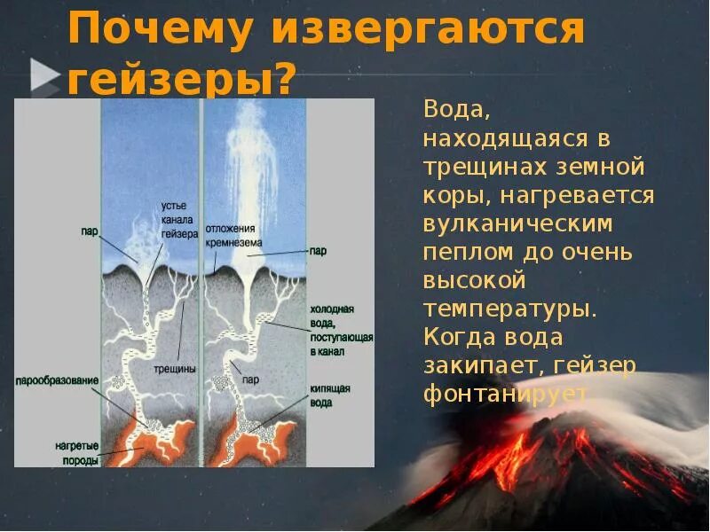 Презентация по вулканам. Презентация на тему вулканы. Причины извержения вулканов. Извержение вулкана презентация. Почему происходит извержение вулкана кратко