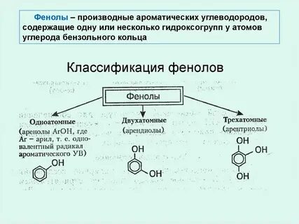 Химия 10 класс фенолы
