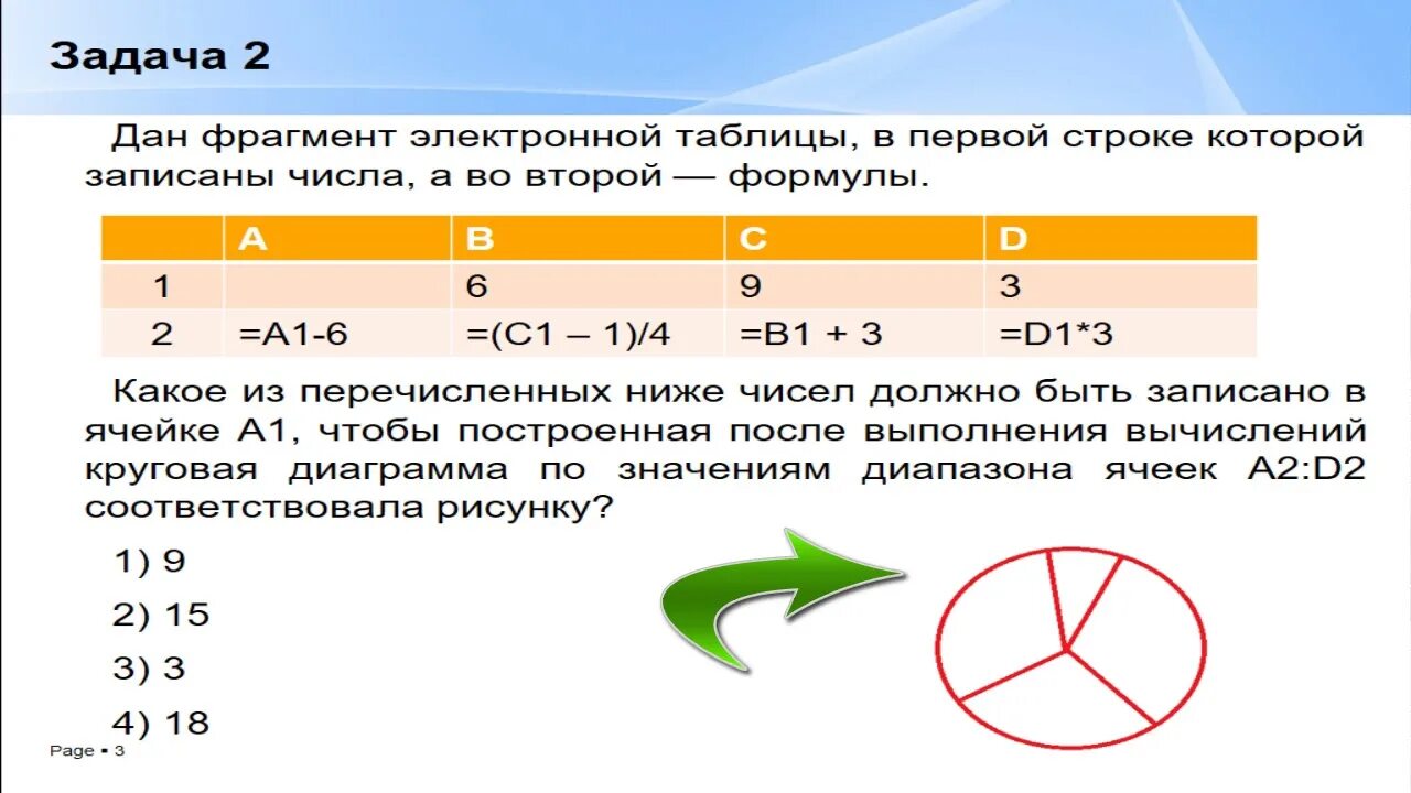 Задачи ОГЭ Информатика. Формулы 2 задания ОГЭ по информатике. ОГЭ Информатика 2023.