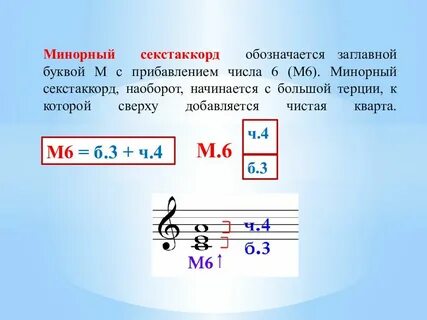 М64 сольфеджио