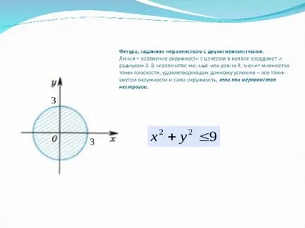 Даны два множества точек на плоскости