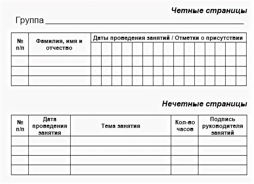 Журнал учета проведения занятий по гражданской обороне. Журнал учета проведенных занятий. Журнал учета занятий по го и ЧС. Форма журнала учета проведения занятий. Образец журнала занятий