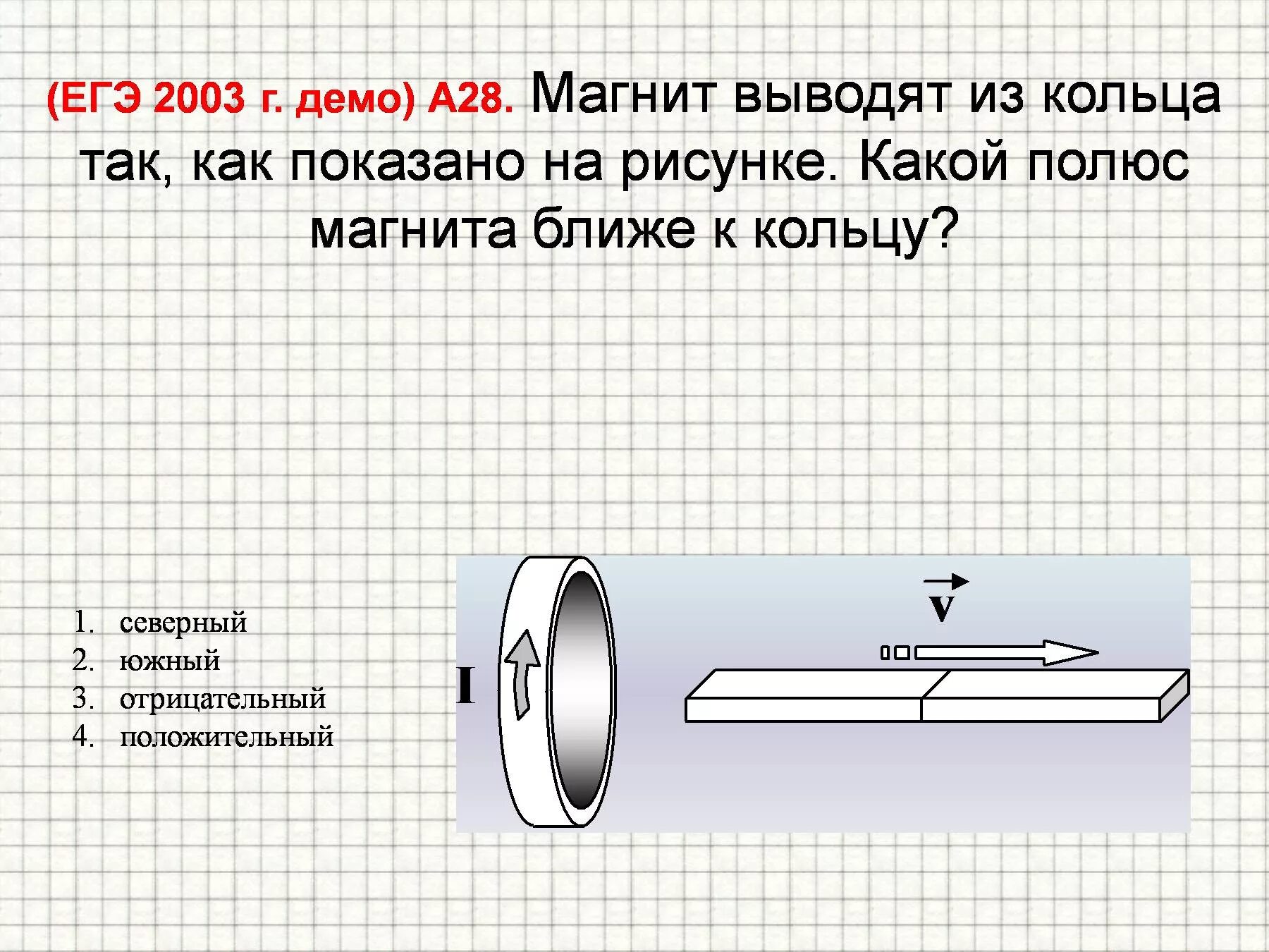 Магнит выводят из кольца так как показано на рисунке. Магнит выност из кольца. Положительный и отрицательный полюс магнита. Какой полюс магнита ближе к кольцу. Магнит выводят из кольца в результате чего